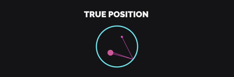 Featured image of post True Position: VST3 Plugin giả lập vị trí âm thanh trong phòng